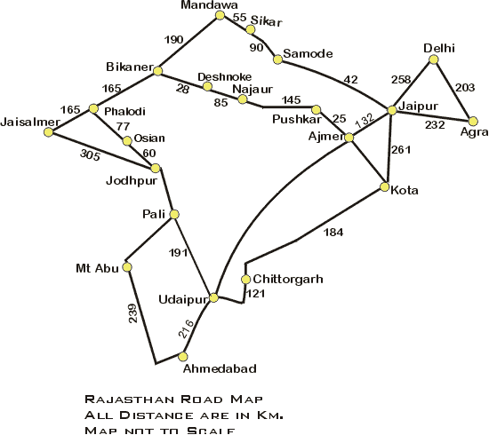 Rajasthan Map with Distance